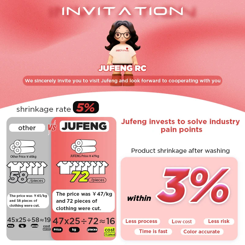 Jufeng Oeko Certified 380 Gsm Knitted Heavyweight Combed 100% Dyed Organic Cotton Fabric Terry Jersey Fabric Textile for Clothing