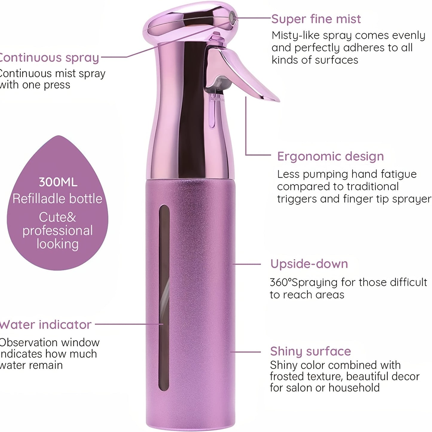 [Automatic Spray Bottle] 1pcs Automatic High-pressure 300ml Electroplating Continuous Spray Bottle | Hairdressing Alcohol Disinfection Spray Bottle