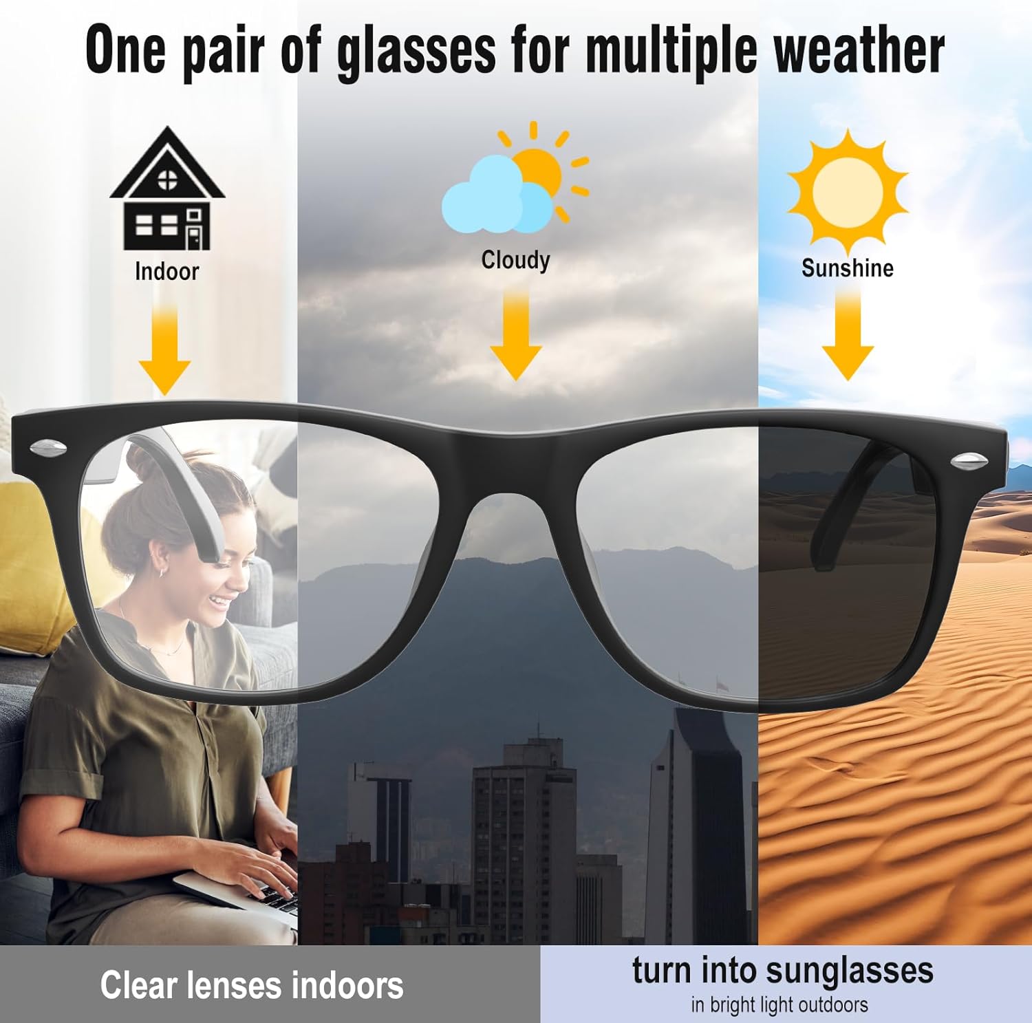 Revolutionary AI Smart Glasses with Real-Time Translation, Color-Changing Lenses, Music Playback, and Ultimate UV Protection for Men and Women