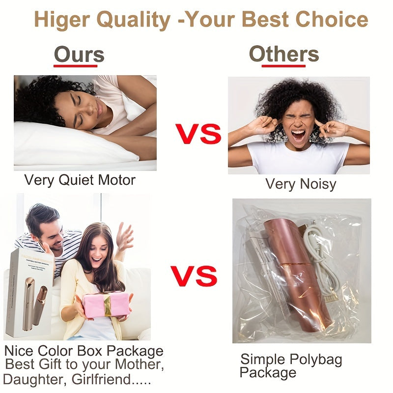 Women's Painless Hair Remover, Battery Powered Facial Hair Remover