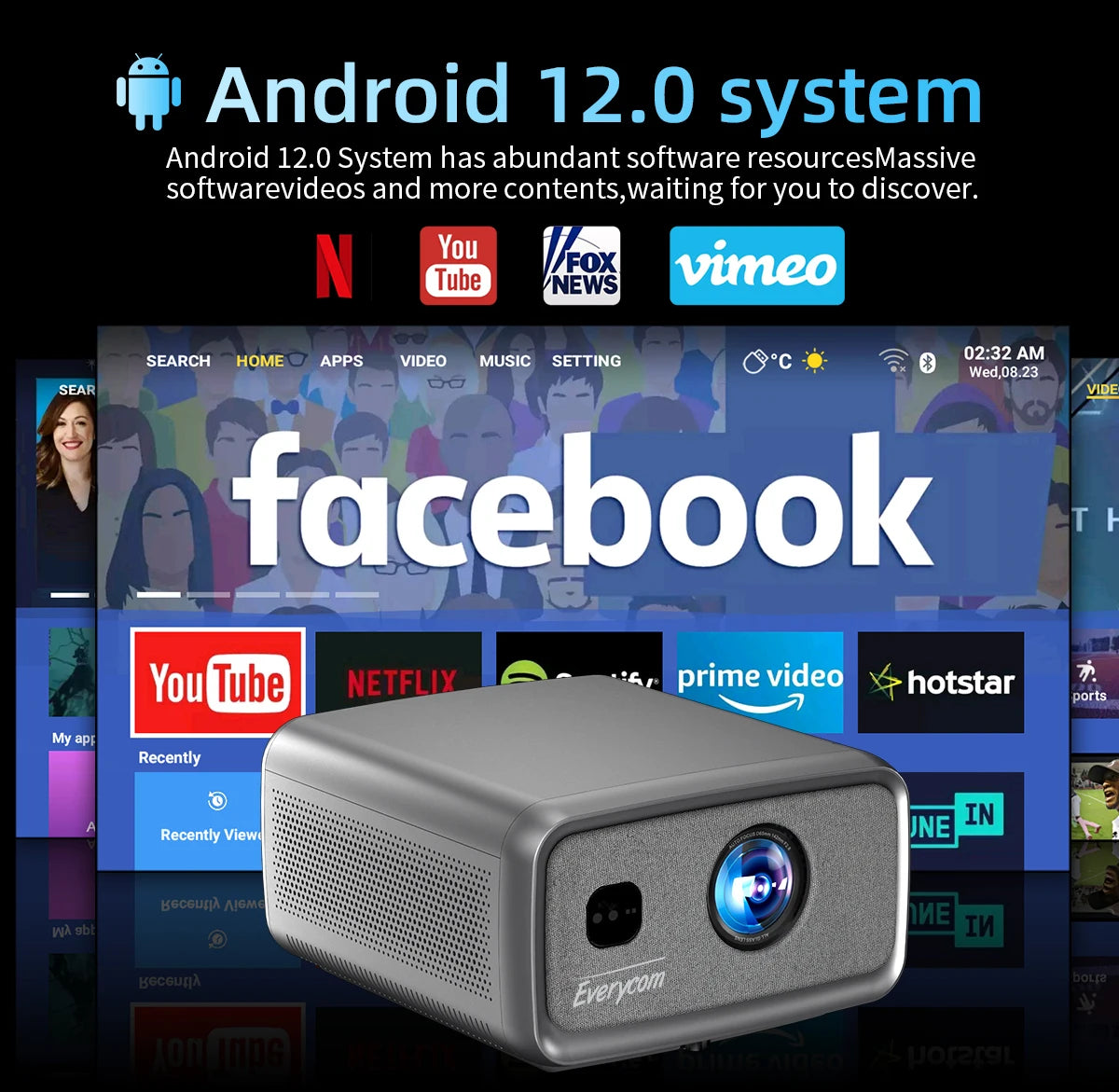 Top Ranking Everycom E1 Short Throw Projector Led  Lcd  Native    Full hd Led  Projector 1080p