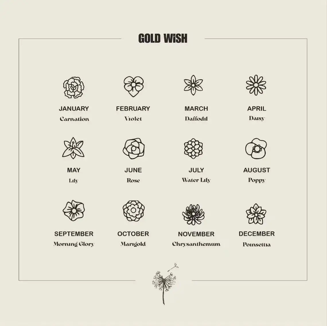 Qiuhan Bouquet Stainless Steel Jewelry Gift for Women 18K Gold Birth Flower Necklace