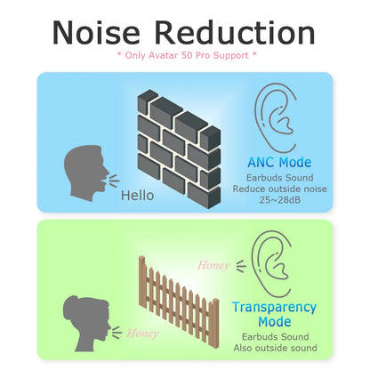 Smart Glasses Induction Bone Conduction S9 Wireless Earphones Waterproof In-Ear Headphones Digital Display Battery Indicator