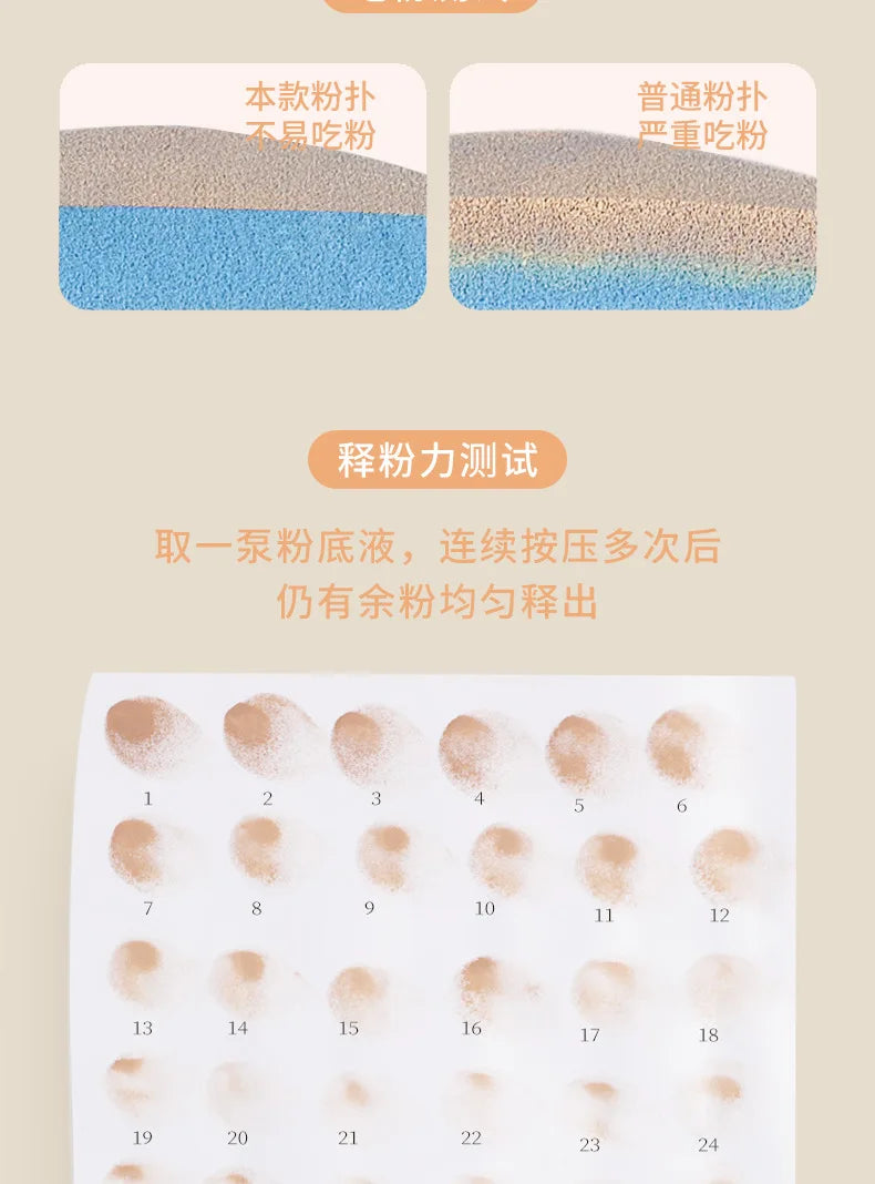 Makeup Blender Cosmetic Puff Makeup Sponge Cushion Foundation Powder Sponge Beauty Tool Women Make Up Accessories