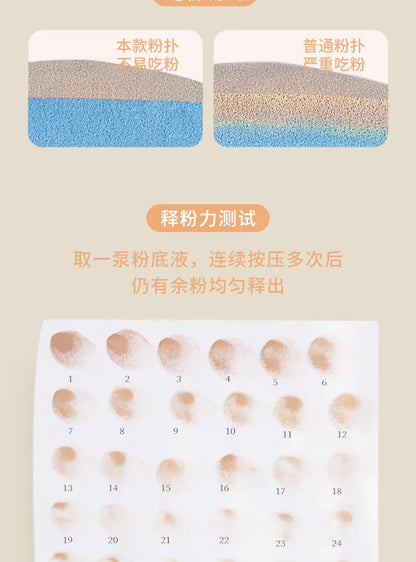 Makeup Blender Cosmetic Puff Makeup Sponge Cushion Foundation Powder Sponge Beauty Tool Women Make Up Accessories