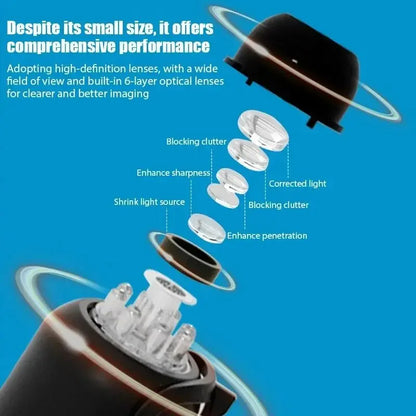 1080P New X5 Mini Camera Clear Night Vision Light weight Portable Premium Cams Motion Detection Wireless Surveillance Camera