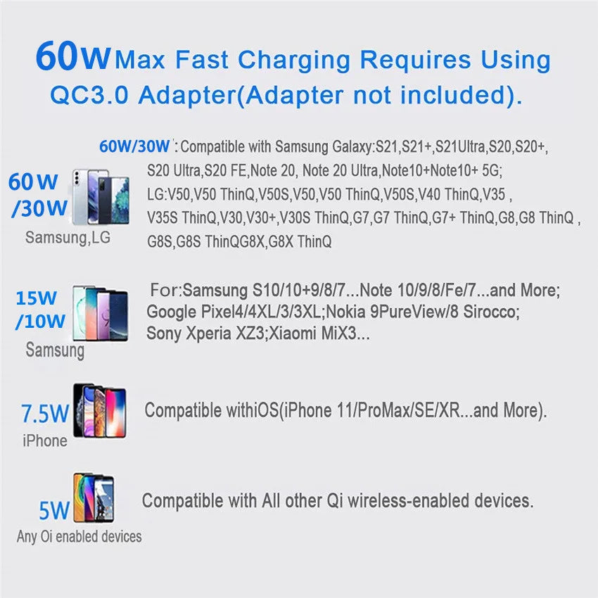 60W Wireless Charger For Ulefone Power Armor 18 18T 19 13 14 Pro Armor 11 11T 12 12S 17 Pro Phone Wireless Charging Pad