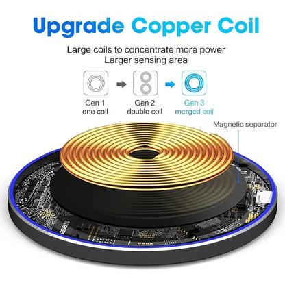 60W Wireless Charger For Ulefone Power Armor 18 18T 19 13 14 Pro Armor 11 11T 12 12S 17 Pro Phone Wireless Charging Pad