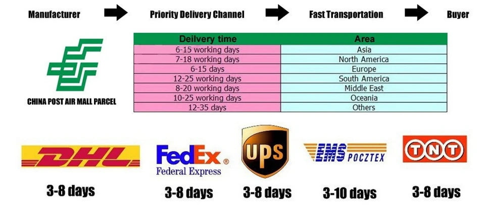 The 2025 Eternal Elegant Bridal Gown