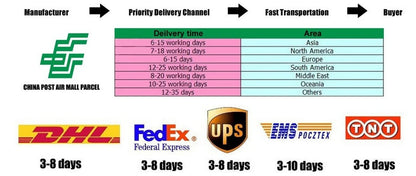 The 2025 Eternal Elegant Bridal Gown