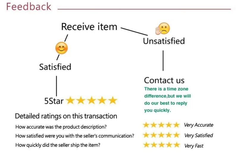 Women's Warm Coats Wool&blends  Autumn Winter Coat Women Warm Teddy Bear Coat Wool Jacket Female Plush Coat Hooded Plus Size 5XL